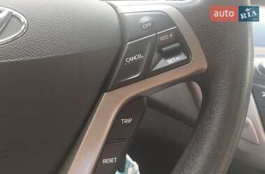 Хэтчбек Hyundai Veloster 2012 в 