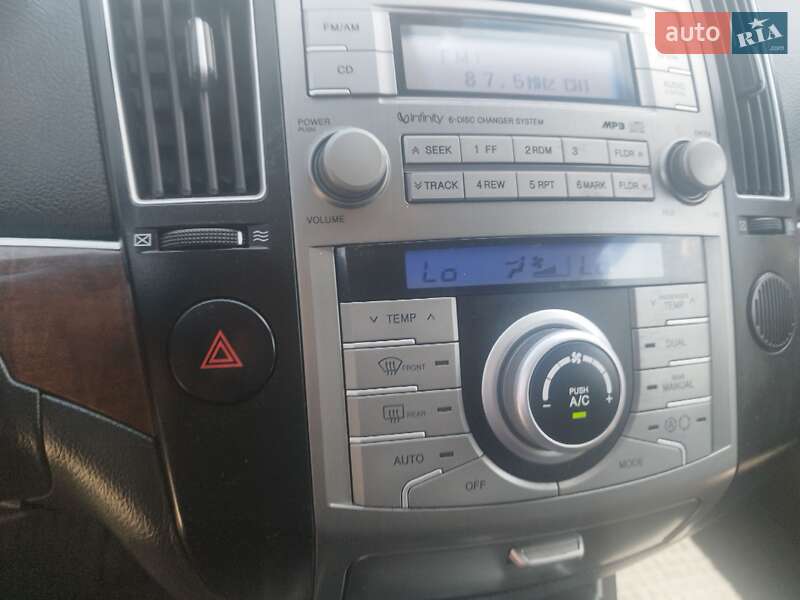 Внедорожник / Кроссовер Hyundai Veracruz 2009 в Львове