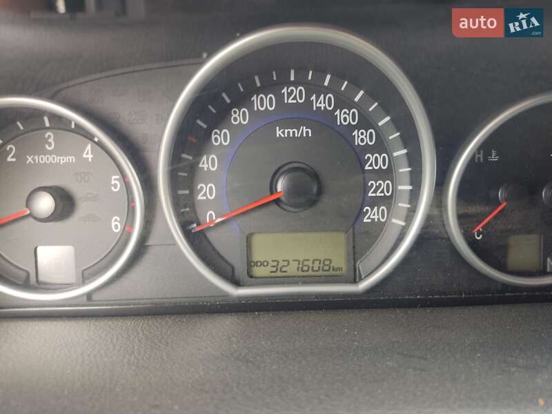 Внедорожник / Кроссовер Hyundai Veracruz 2008 в Володарке