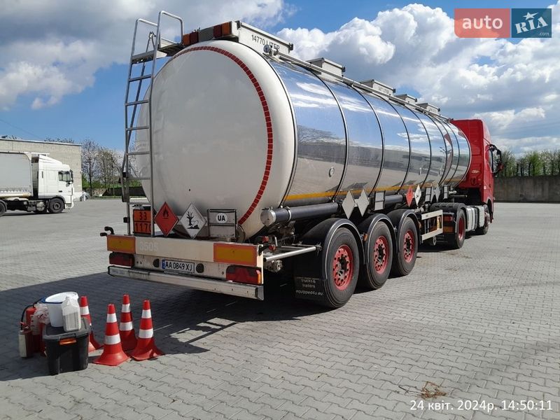 Indox IN3CIR 2006 Indox IN3CIR 2006