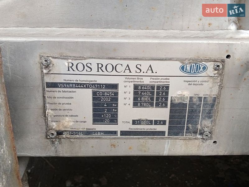 Цистерна полуприцеп Indox SC-3 2002 в Днепре