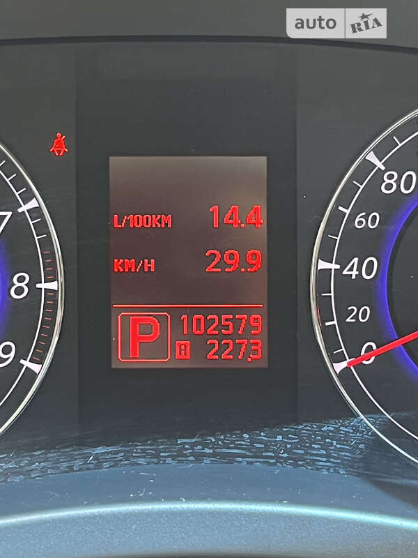 Внедорожник / Кроссовер Infiniti EX 35 2008 в Кривом Роге фото 34 Внедорожник / Кроссовер Infiniti EX 35 2008 в Кривом Роге