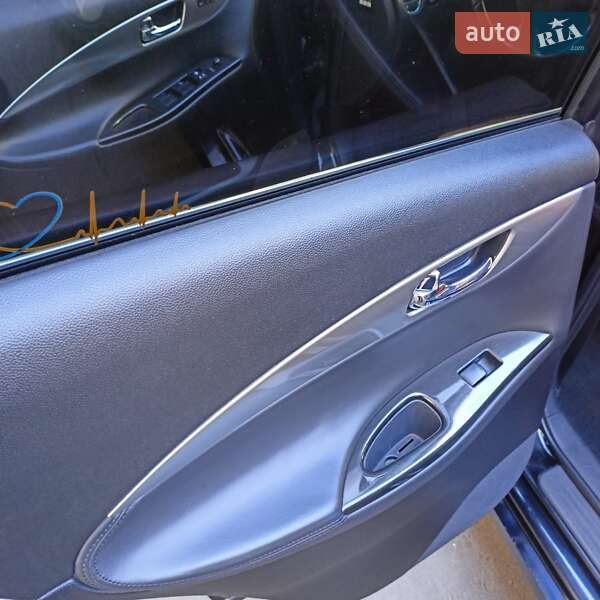 Внедорожник / Кроссовер Infiniti EX 35 2008 в Одессе