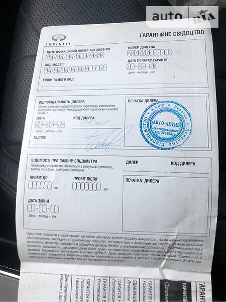 Позашляховик / Кросовер Infiniti FX 35 2008 в Києві
