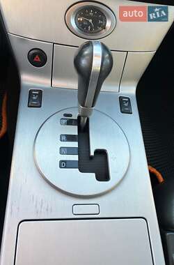 Внедорожник / Кроссовер Infiniti FX 35 2005 в 