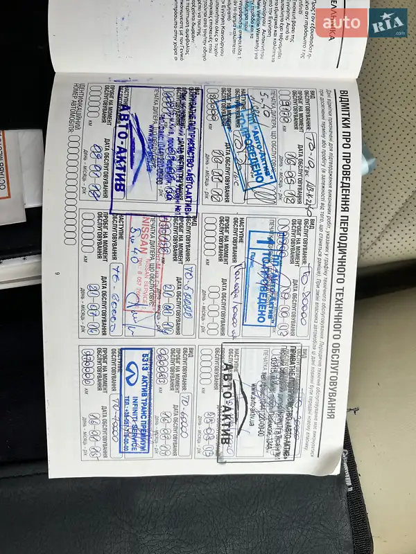 Позашляховик / Кросовер Infiniti FX 37 2011 в Харкові документ