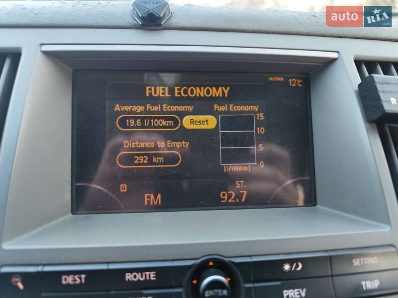 Внедорожник / Кроссовер Infiniti FX 45 2004 в Сумах
