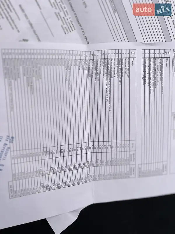 Внедорожник / Кроссовер Infiniti FX 45 2008 в Черновцах документ 2 фото Внедорожник / Кроссовер Infiniti FX 45 2008 в Черновцах документ