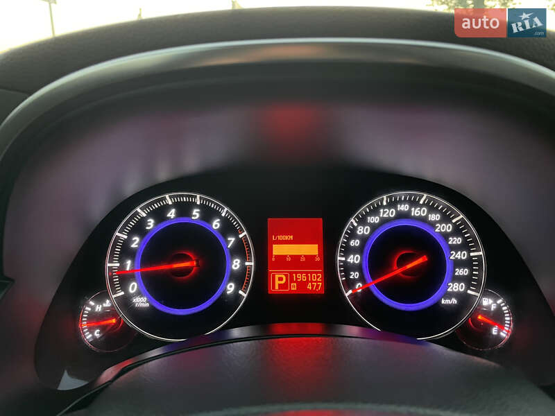 Позашляховик / Кросовер Infiniti FX 50 2008 в Луцьку