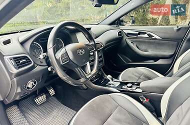 Хэтчбек Infiniti Q30 2016 в 