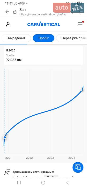 Хетчбек Infiniti Q30 2016 в Калуші