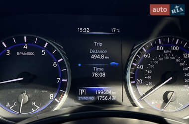 Седан Infiniti Q50 2015 в 