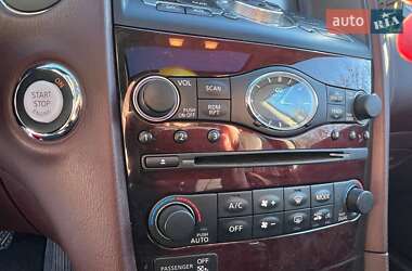 Внедорожник / Кроссовер Infiniti QX50 2016 в 