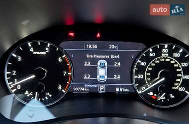 Внедорожник / Кроссовер Infiniti QX50 2020 в 