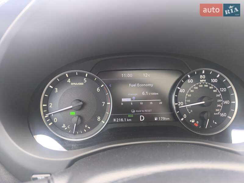 Внедорожник / Кроссовер Infiniti QX50 2023 в Львове