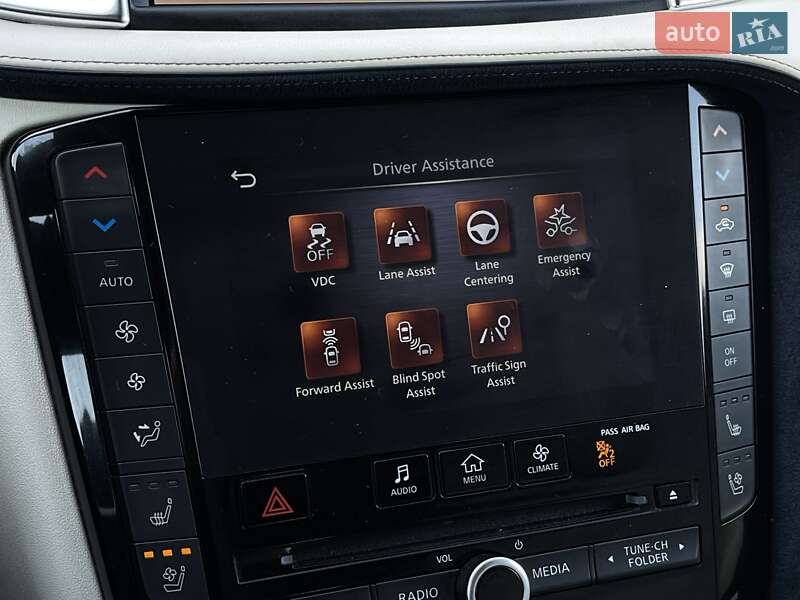 Внедорожник / Кроссовер Infiniti QX50 2021 в Киеве