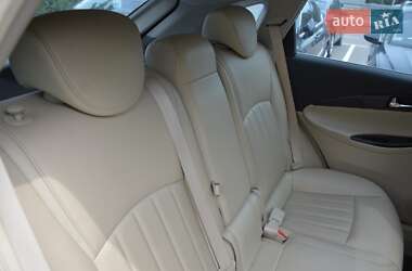 Внедорожник / Кроссовер Infiniti QX50 2016 в 