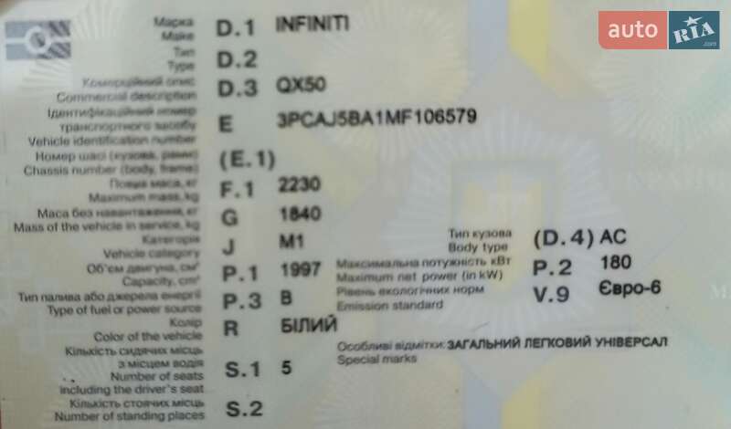 Внедорожник / Кроссовер Infiniti QX50 2020 в Тульчине