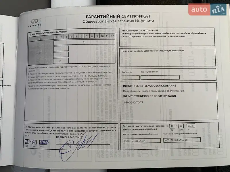 Внедорожник / Кроссовер Infiniti QX50 2021 в Киеве документ