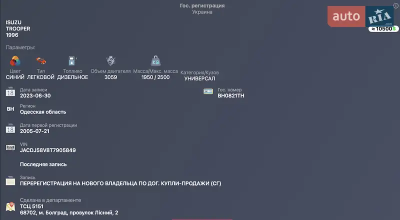Внедорожник / Кроссовер Isuzu Trooper 1996 в Измаиле документ