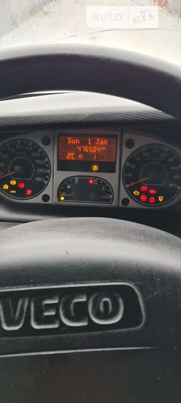 Рефрижератор Iveco Daily 2011 в Харькове