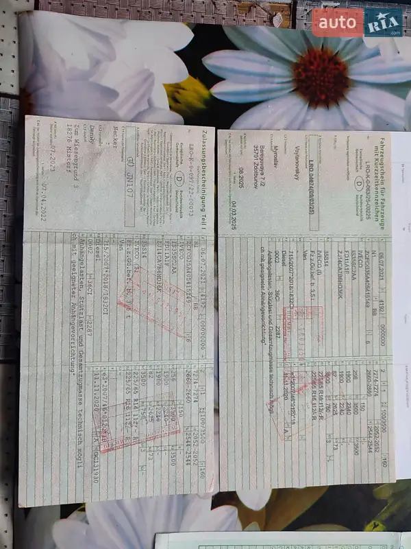 Грузовой фургон Iveco Daily 2021 в Здолбунове документ