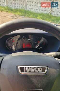 Рефрижератор Iveco Daily 2019 в 