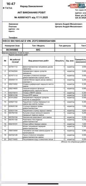 Грузовой фургон Iveco Daily 2004 в Львове