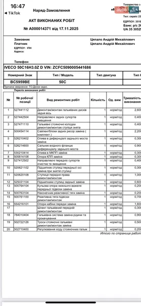 Грузовой фургон Iveco Daily 2004 в Львове документ
