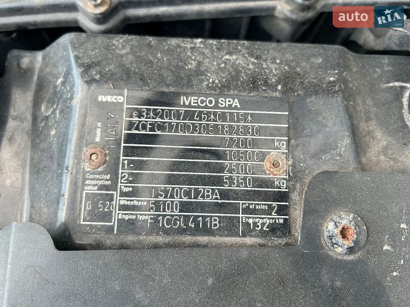 Рефрижератор Iveco Daily 2017 в Ковеле