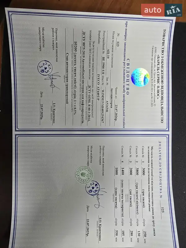 Цистерна Iveco Stralis 2012 в Николаеве документ 2 фото Цистерна Iveco Stralis 2012 в Николаеве документ