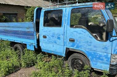 Борт JAC HFC 1020K 2008 в 
