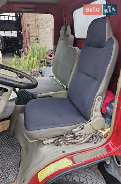 Хлебовоз JAC HFC 1020K 2006 в 