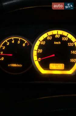 Тентований JAC HFC 1045K 2008 в 