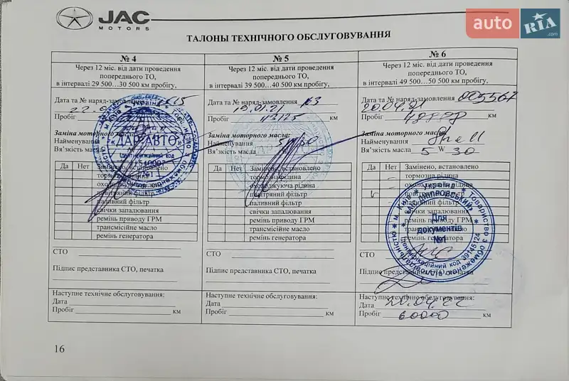 Хэтчбек JAC S2 2018 в Киеве документ 6 фото Хэтчбек JAC S2 2018 в Киеве документ