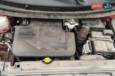 Внедорожник / Кроссовер JAC S3 2021 в 
