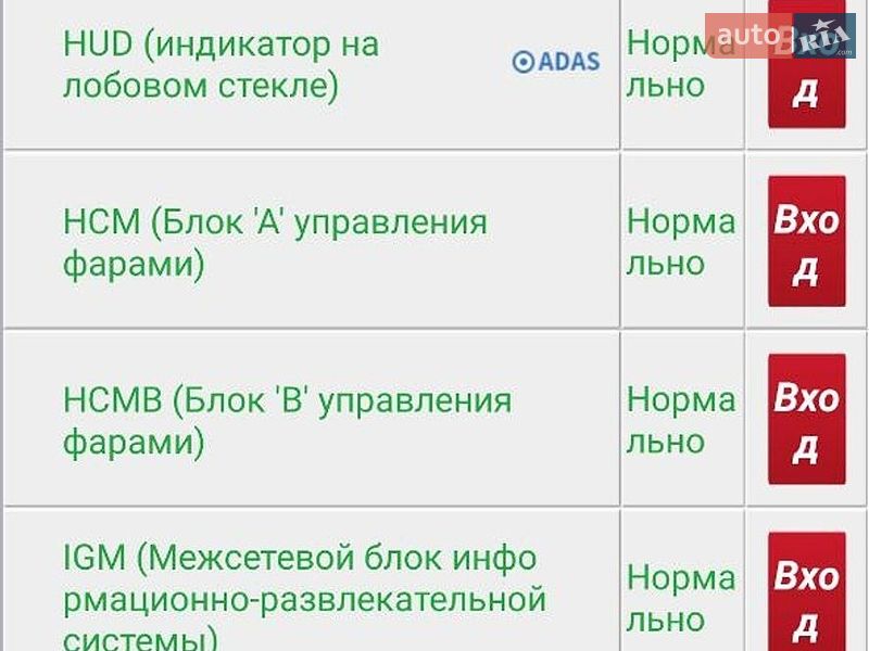 Внедорожник / Кроссовер Jaguar F-Pace 2025 в Чернигове
