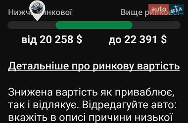 Внедорожник / Кроссовер Jaguar F-Pace 2017 в Киеве