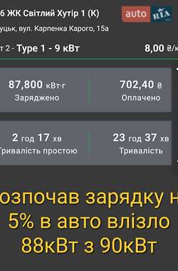 Внедорожник / Кроссовер Jaguar I-Pace 2019 в 