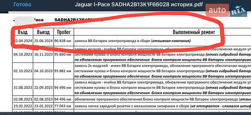 Позашляховик / Кросовер Jaguar I-Pace 2018 в Тернополі
