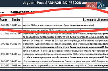 Внедорожник / Кроссовер Jaguar I-Pace 2018 в 