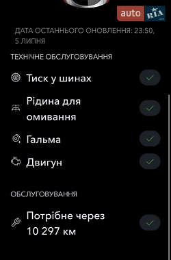 Позашляховик / Кросовер Jaguar I-Pace 2024 в 
