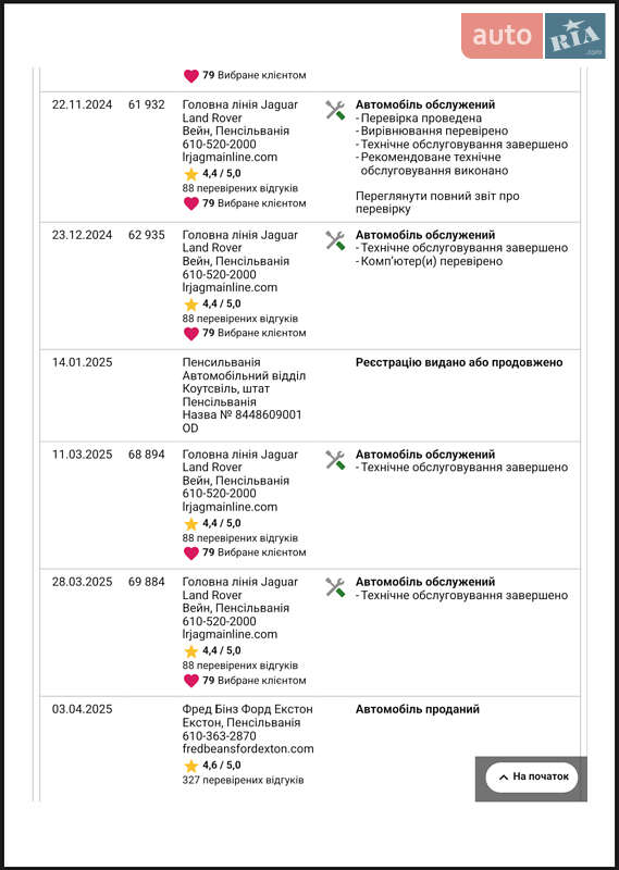 Внедорожник / Кроссовер Jaguar I-Pace 2022 в Ивано-Франковске
