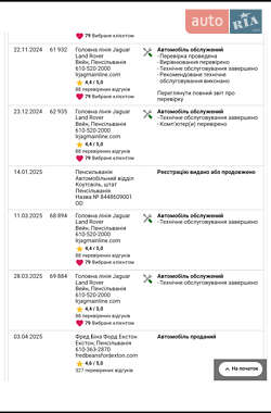 Позашляховик / Кросовер Jaguar I-Pace 2022 в 