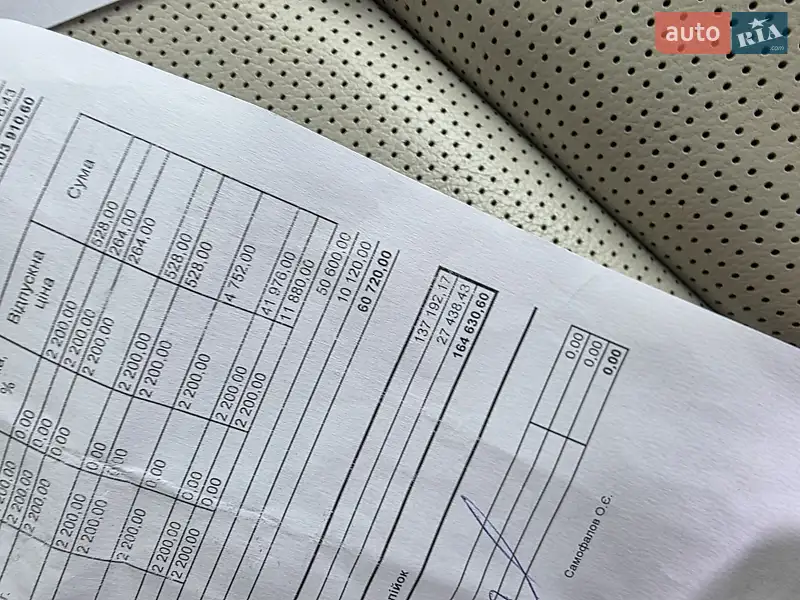 Внедорожник / Кроссовер Jaguar I-Pace 2019 в Хмельницком документ 4 фото Внедорожник / Кроссовер Jaguar I-Pace 2019 в Хмельницком документ