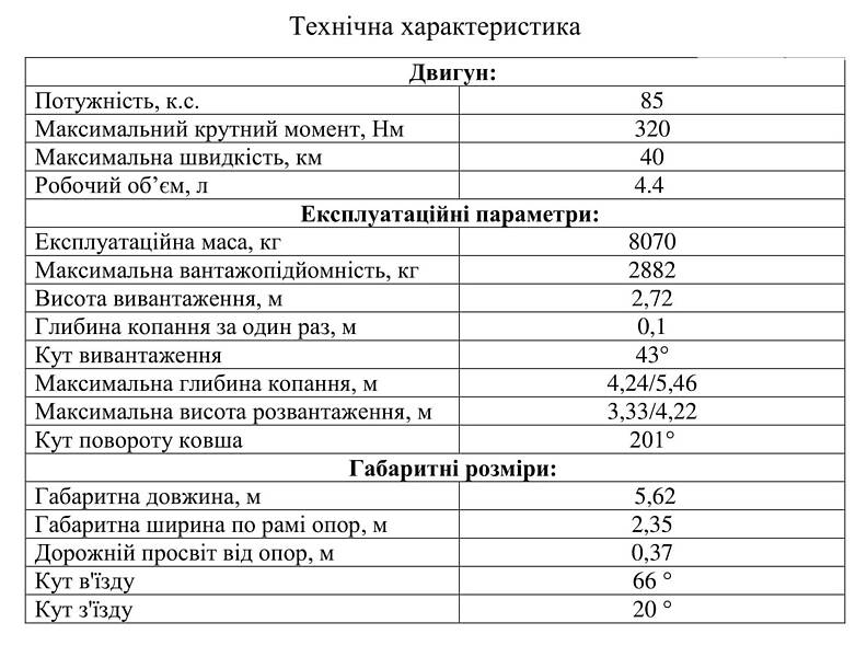 Екскаватор навантажувач JCB 3CX 2000 в Горохові