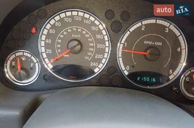 Внедорожник / Кроссовер Jeep Cherokee 2005 в Макарове