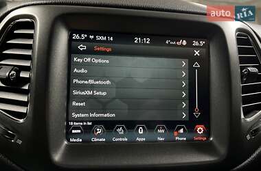 Внедорожник / Кроссовер Jeep Compass 2020 в 