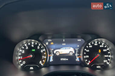 Внедорожник / Кроссовер Jeep Compass 2022 в 