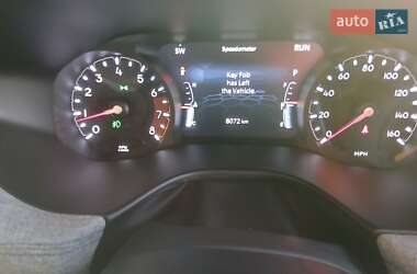 Внедорожник / Кроссовер Jeep Compass 2024 в 